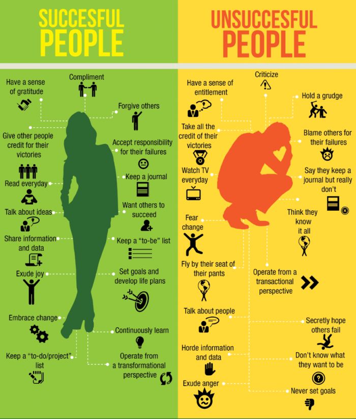 life hacks infographic