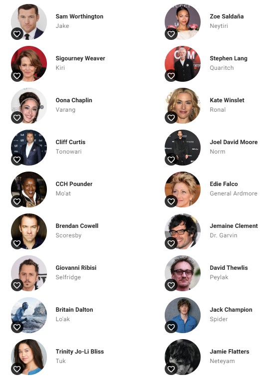 Avatar: Fire and Ash cast