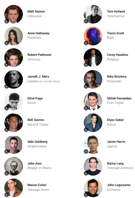 Cast of The Odyssey
